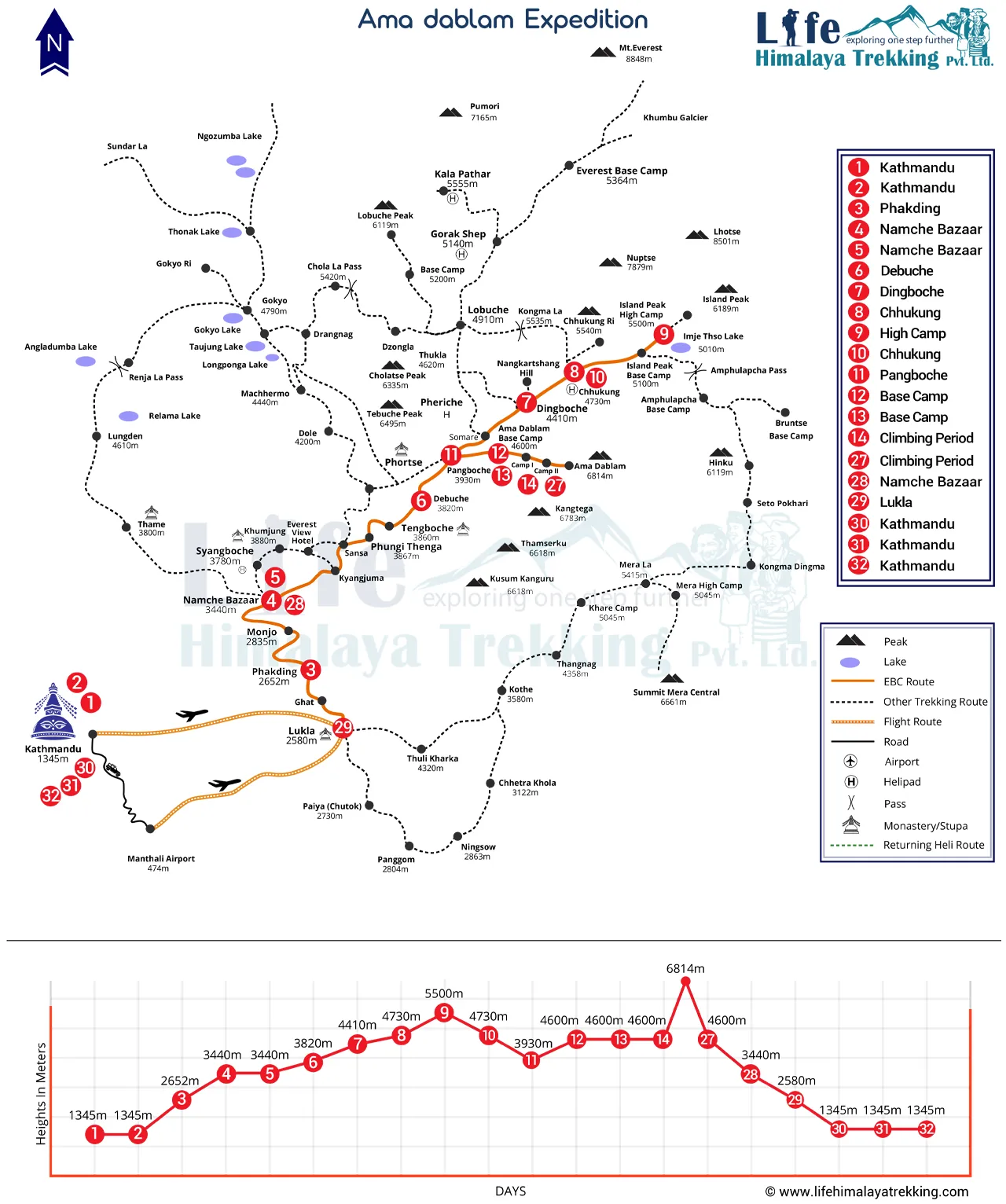 Ama dablam Expedition 32 Days Map