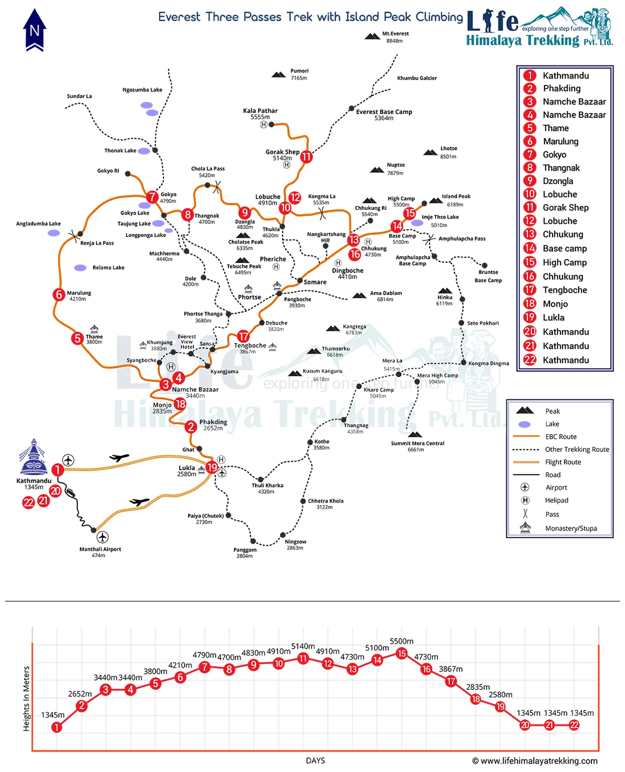 Everest Three High Passes Trek with Island Peak Climbing 22 Days Map