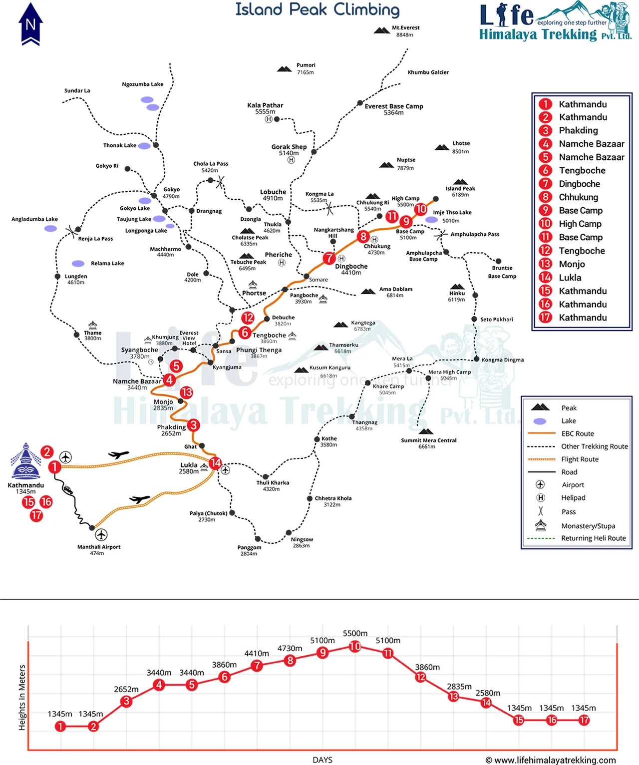 Island Peak Climbing 17 Days Map