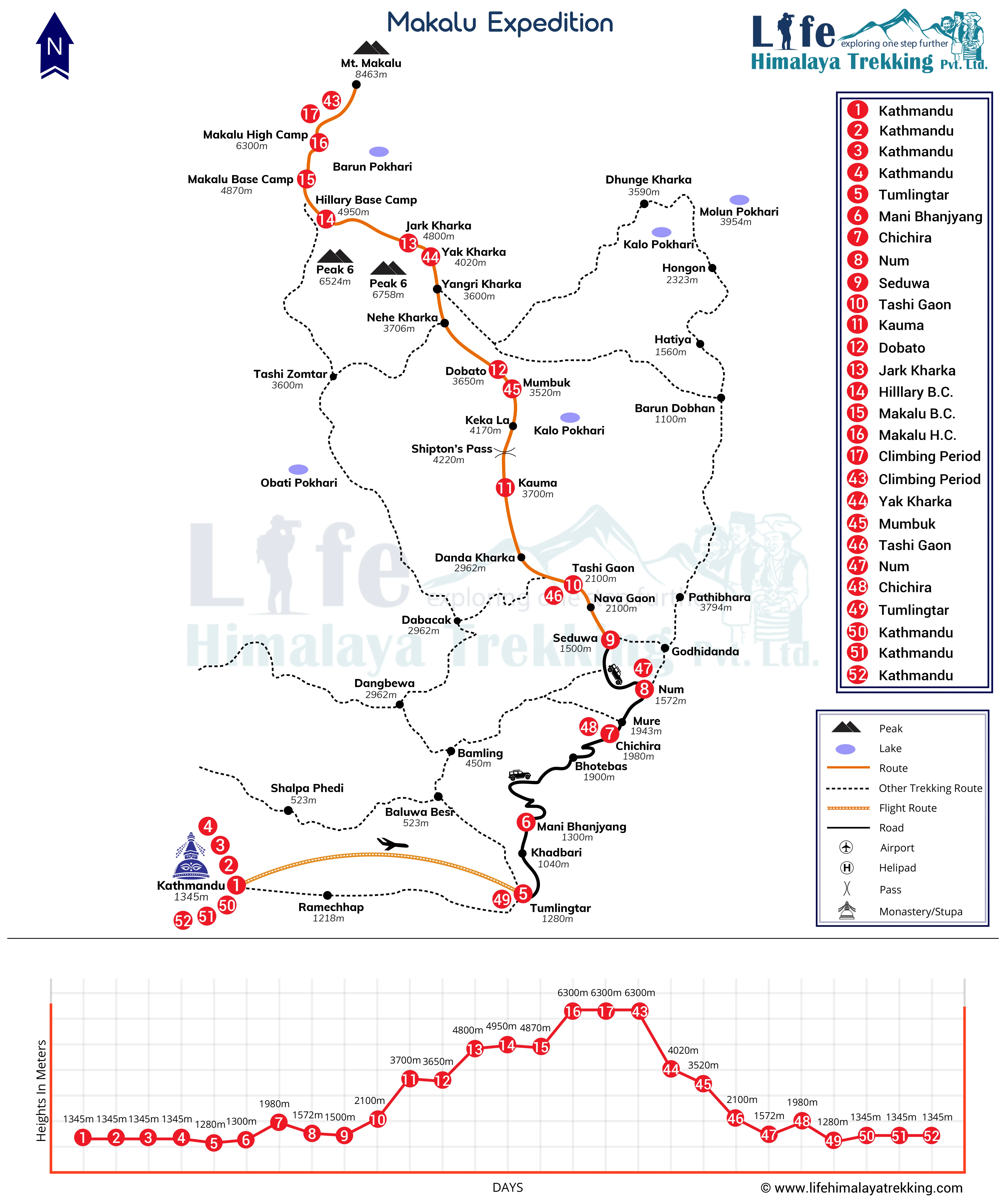 Makalu Expedition 52 Days Map