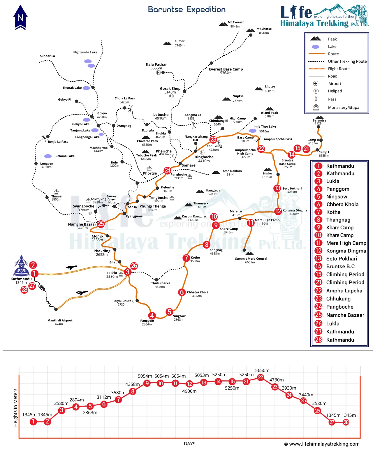 Baruntse Expedition via Mera Peak and Hinku Valley 28 Days Map