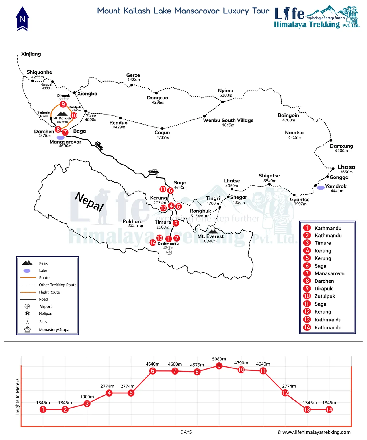 Mount Kailash Lake Mansarovar Luxury Tour 14 Days Map