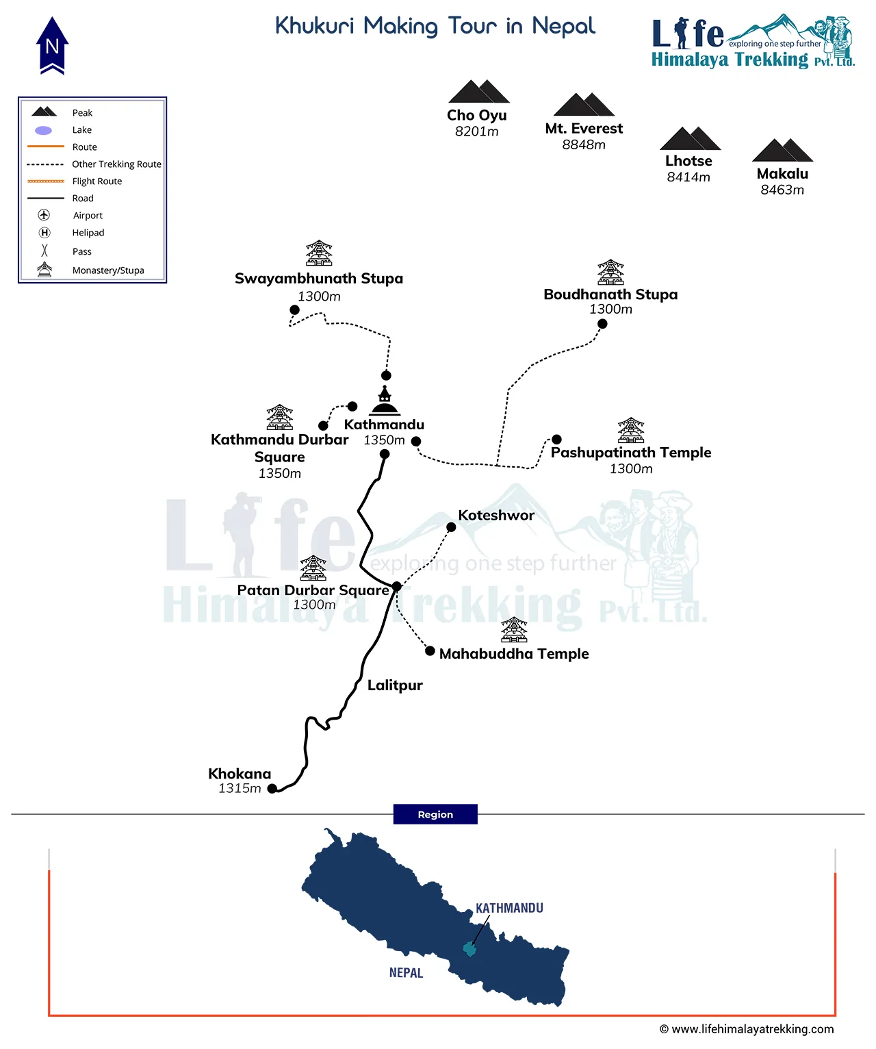 Khukuri Making Tour in Nepal