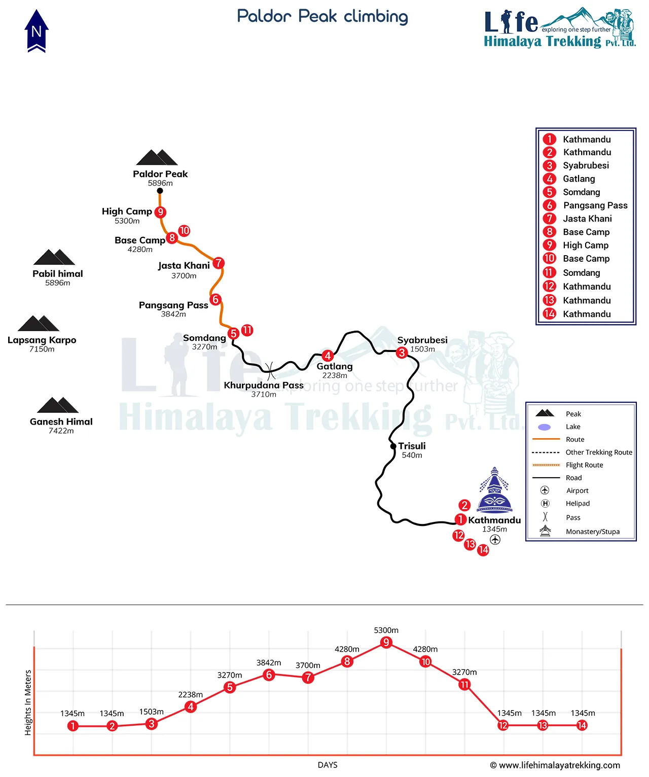 Paldor Peak climbing 14 days Map