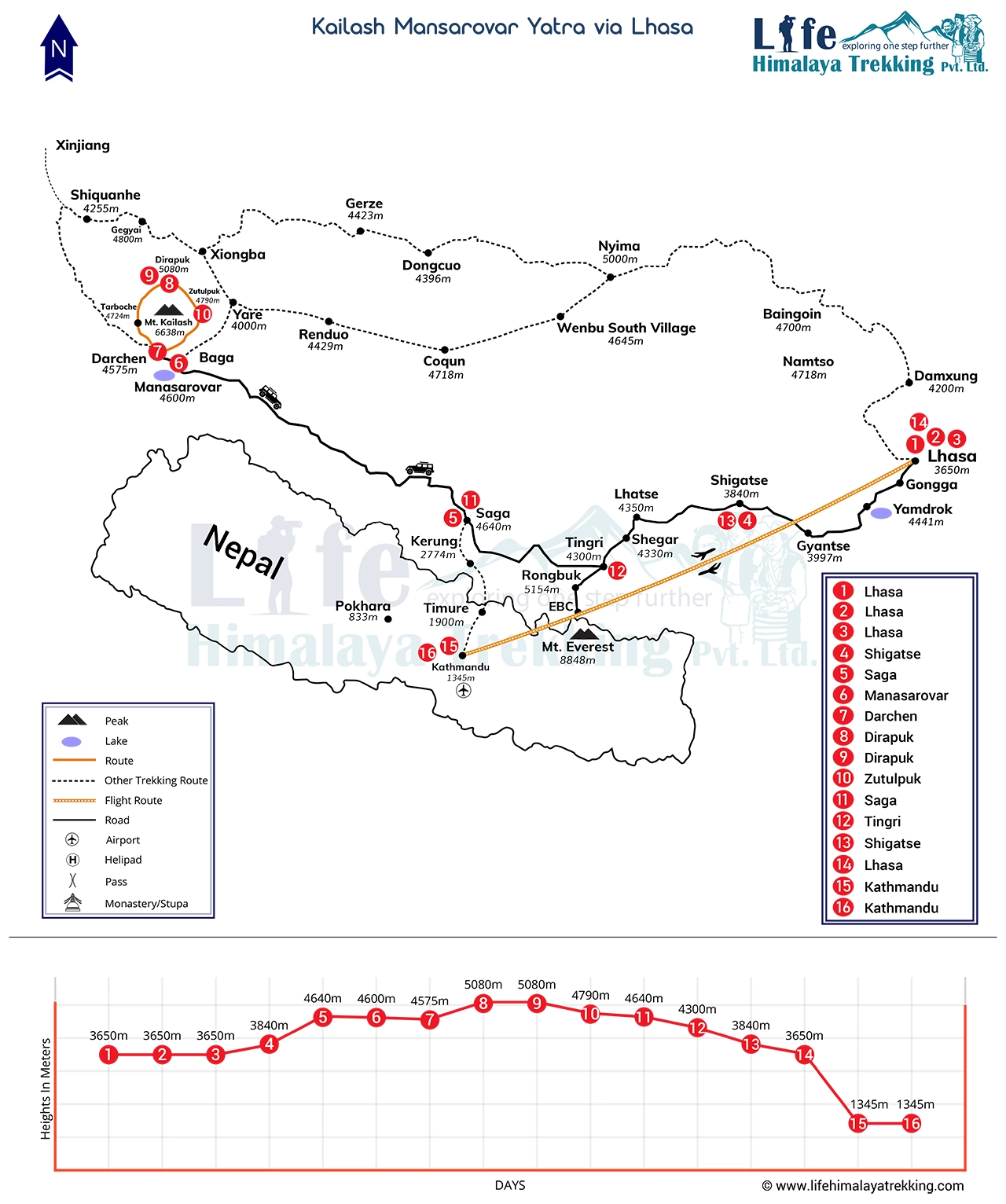 Kailash Mansarovar Yatra via Lhasa 16 Days Map